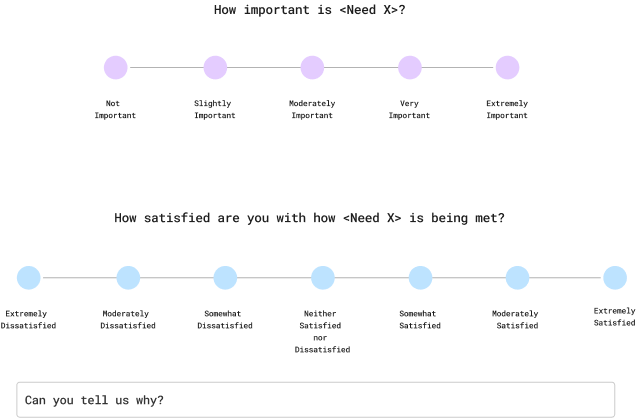 Key Ward research survey interface